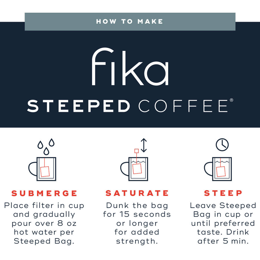 Fika Steeped Coffee Bag